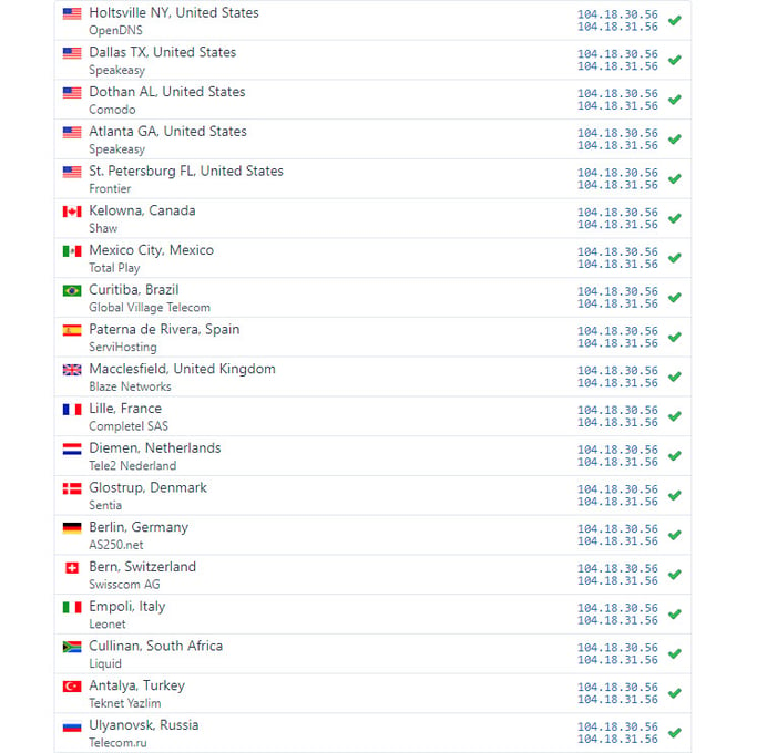 A Record query of a website behind Cloudflare Proxy