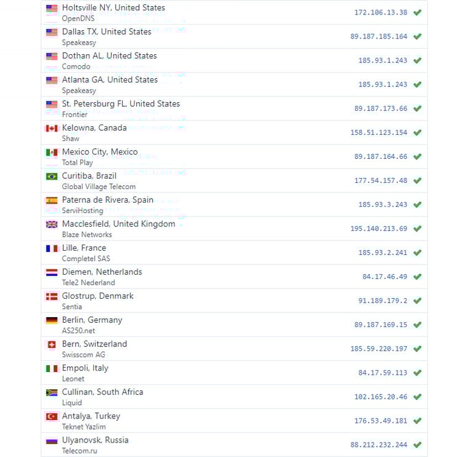 A Record query of a hostname using BunnyCDN Unicast Network